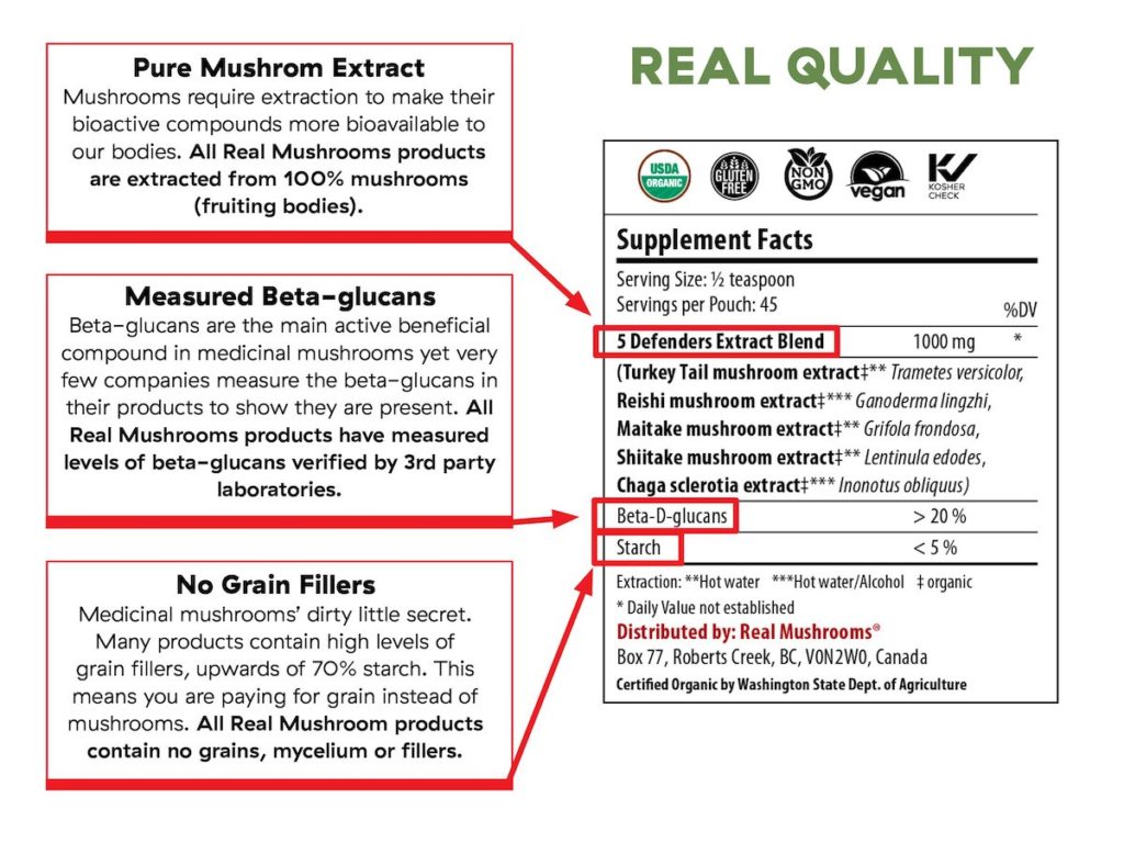 real mushrooms 5 defenders nutrition label